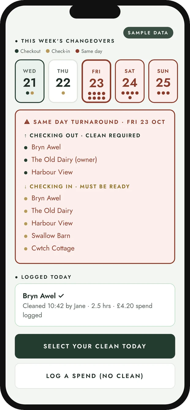 Cleaner app week view listing checkouts and check-ins for a same-day turnaround