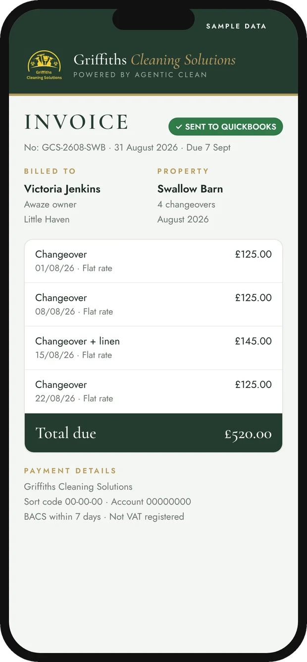 Owner invoice generated from logged cleans